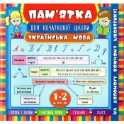 Пам’ятка для початкової школи. Українська мова. 1-2 класи 