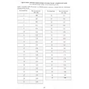 Тести НМТ: Українська мова. Тестові завдання у форматі НМТ 2024 