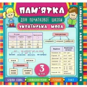 Пам’ятка для початкової школи. Українська мова. 3 клас 