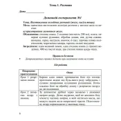 Хімія. 9 клас. Зошит для практичних робіт і лабораторних дослідів 