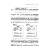 Інгредієнти. Справжній склад того, що ми їмо й наносимо на шкіру 