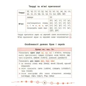 Я відмінник. Українська мова. Тести. 2 клас 