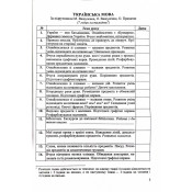 Календарне планування (за програмою О. Я. Савченко) 1 клас 2024-2025 н.р. НУШ 