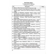 Календарне планування (за програмою О. Я. Савченко) 1 клас 2024-2025 н.р. НУШ 