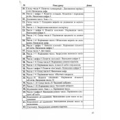 Календарне планування (за програмою О. Я. Савченко) 1 клас 2024-2025 н.р. НУШ 