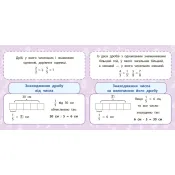 Навчальні міні-плакати — Математика. 4 клас 
