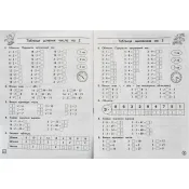 Тренажер з математики. Таблиці множення та ділення чисел 1–9. 3 клас 