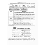 ЗНО 2025. Українська мова. Комплексне видання до ЗНО та ДПА 