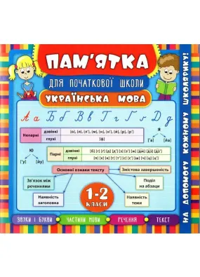 Пам’ятка для початкової школи. Українська мова. 1-2 класи
