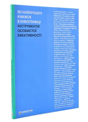 50 найкращих книжок в інфографіці. Інструменти особистої ефективності