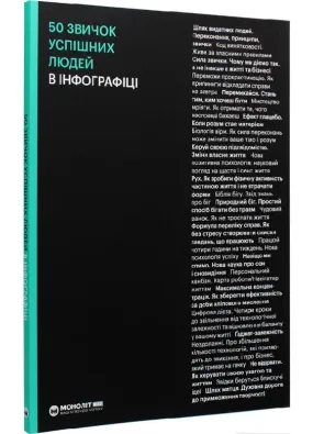 50 звичок успішних людей в інфографіці