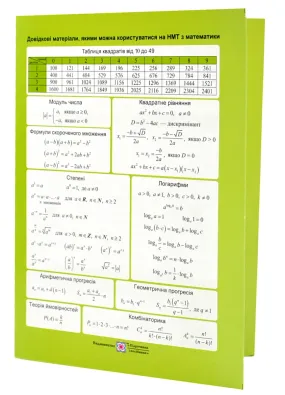 Довідкові матеріали на НМТ з математики