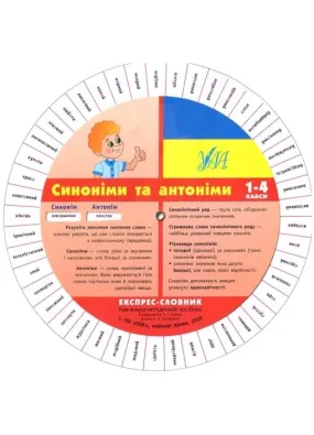 Експрес - словник. Синоніми та антоніми 1-4клас