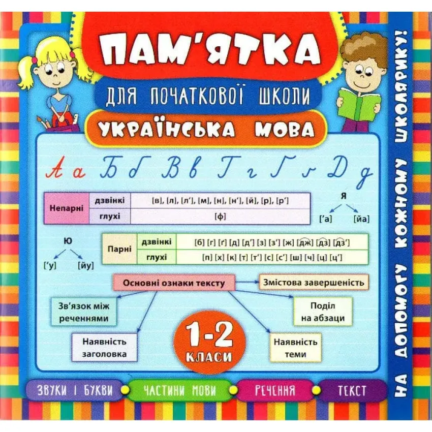 Пам’ятка для початкової школи. Українська мова. 1-2 класи
