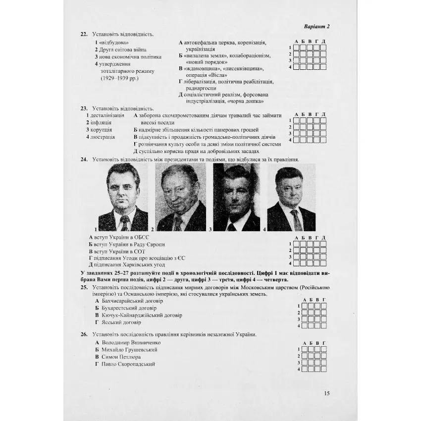 НМТ. Історія України: тестові завдання у форматі НМТ 2024