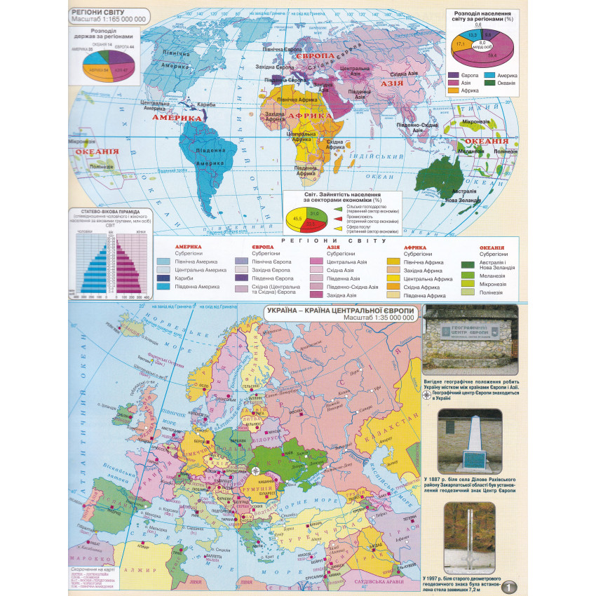 Атлас. Географія: регіони та країни. 10 клас