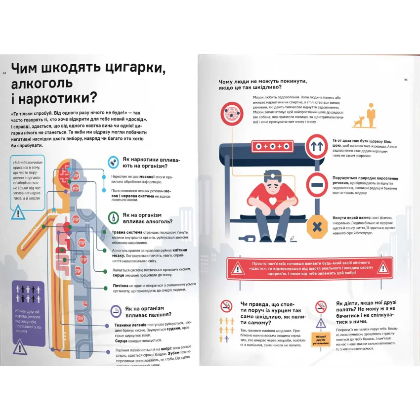 Чого не вчать у школі. Відповіді на найважливіші питання в інфографіці