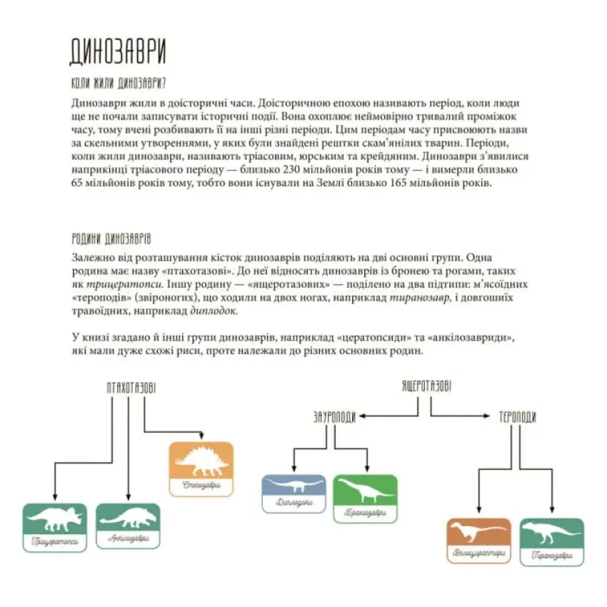 Динозаврiя. Розмальовки та цікаві факти