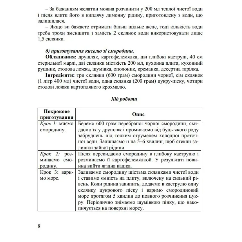 Хімія. 9 клас. Зошит для практичних робіт і лабораторних дослідів