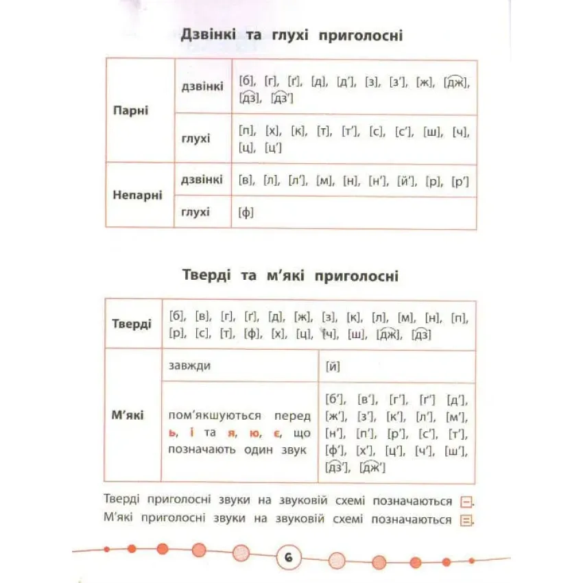 Я відмінник. Українська мова. Тести. 1 клас