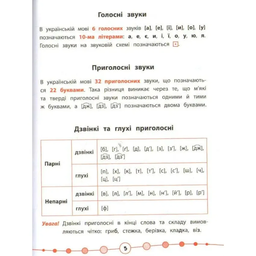 Я відмінник. Українська мова. Тести. 2 клас