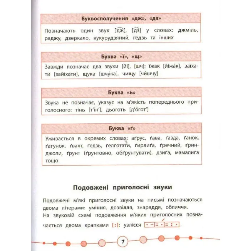 Я відмінник. Українська мова. Тести. 2 клас