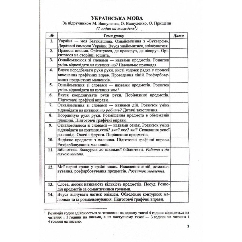 Календарне планування (за програмою О. Я. Савченко) 1 клас 2024-2025 н.р. НУШ