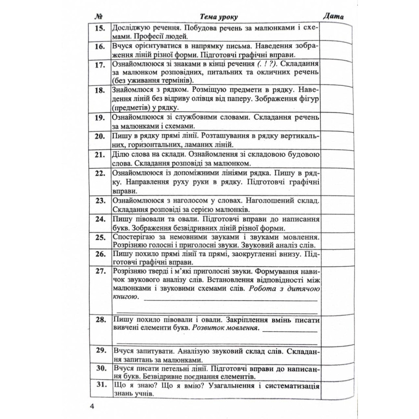 Календарне планування (за програмою О. Я. Савченко) 1 клас 2024-2025 н.р. НУШ