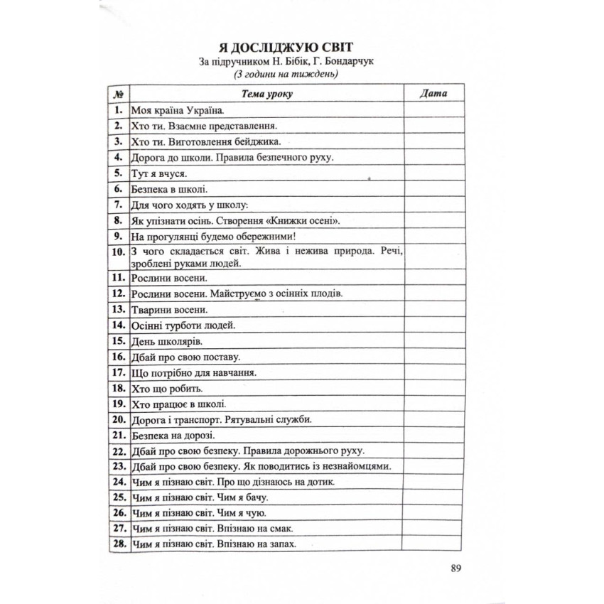 Календарне планування (за програмою О. Я. Савченко) 1 клас 2024-2025 н.р. НУШ