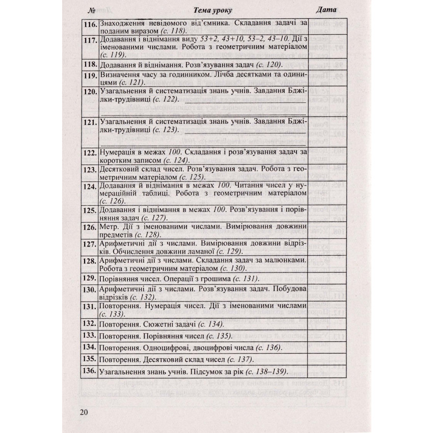 Календарне планування (за програмою Р. Шияна)1 клас 2024-2025 н.р.