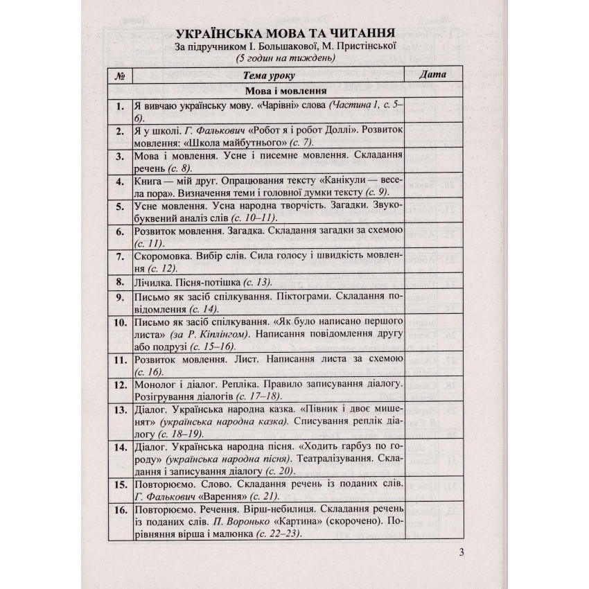 Календарне планування (за програмою Р. Шиян) 2 клас 2024-2025 н.р.