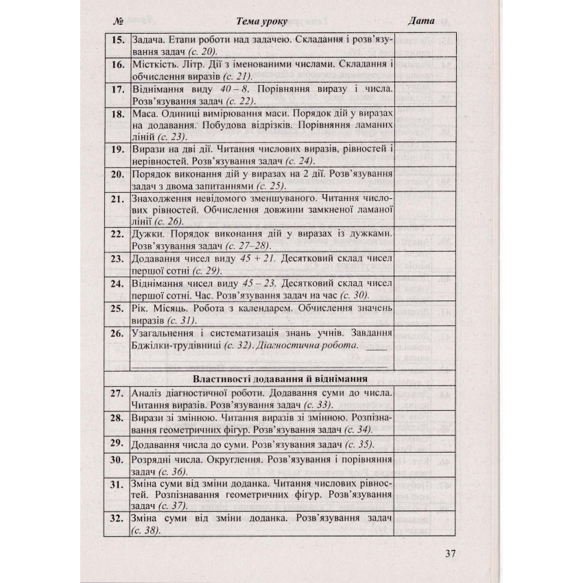 Календарне планування (за програмою Р. Шиян) 2 клас 2024-2025 н.р.