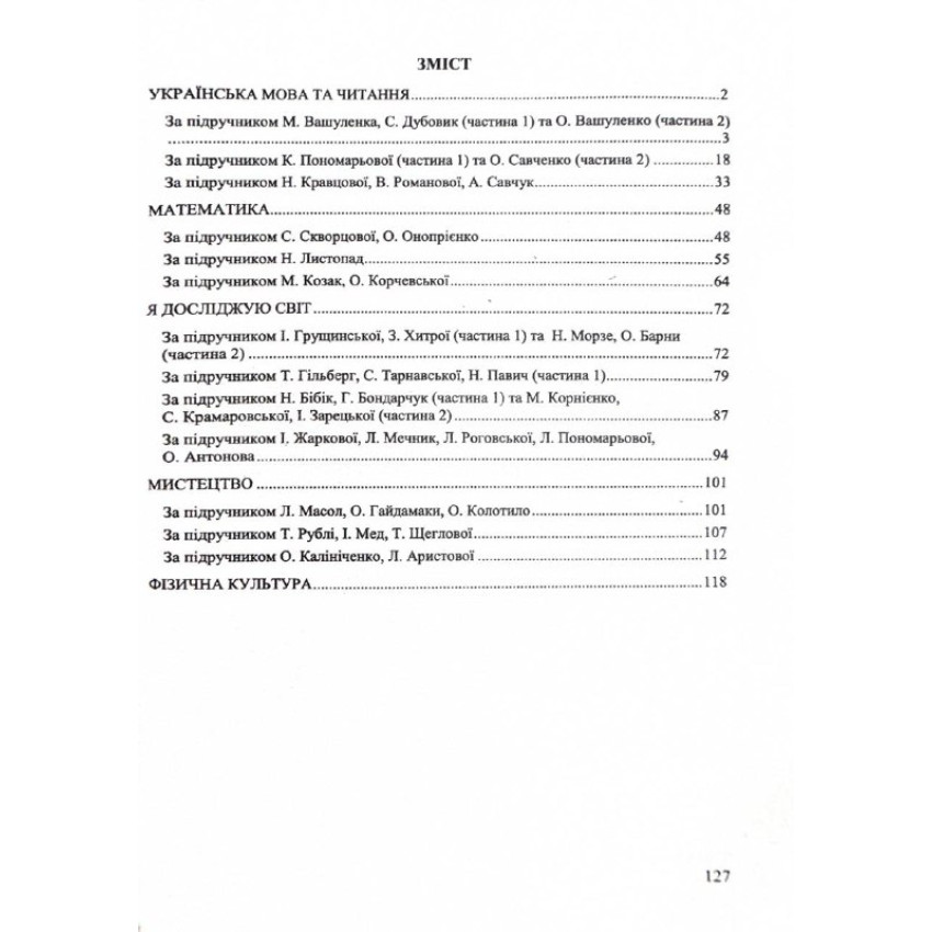 Календарне планування (за програмою О. Савченко) 2 клас 2024-2025 н.р. НУШ