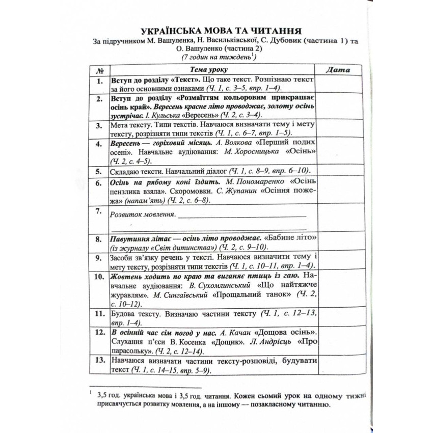 Календарне планування (за програмою Савченко О.) 3 клас 2024-2025 н.р. НУШ