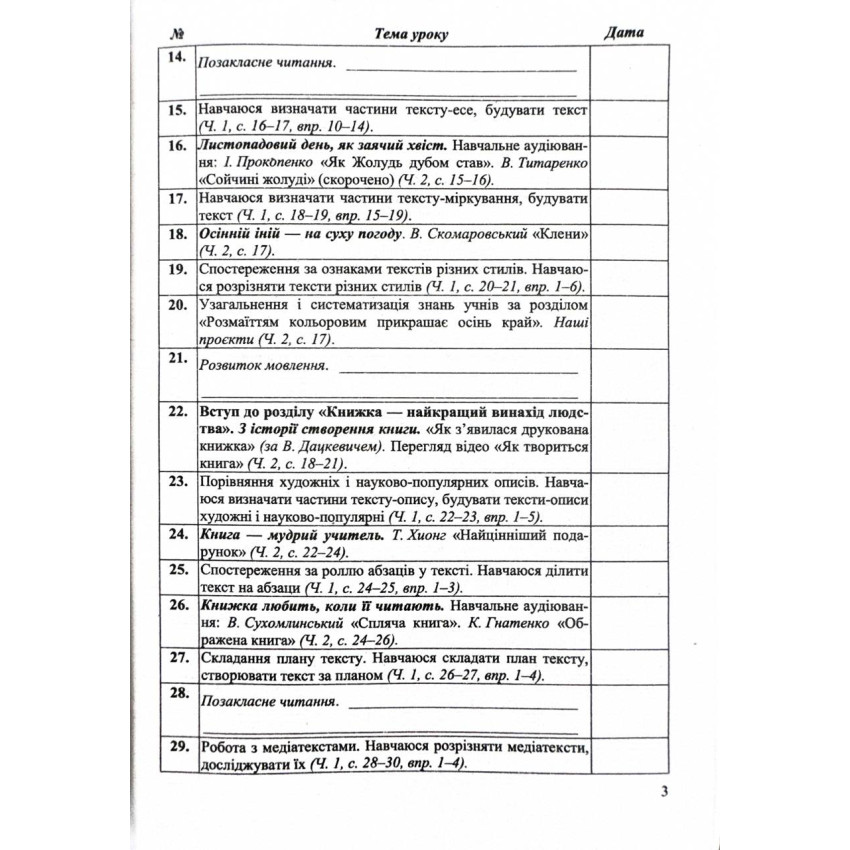 Календарне планування (за програмою Савченко О.) 3 клас 2024-2025 н.р. НУШ