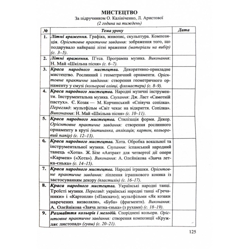 Календарне планування (за програмою Савченко О.) 3 клас 2024-2025 н.р. НУШ