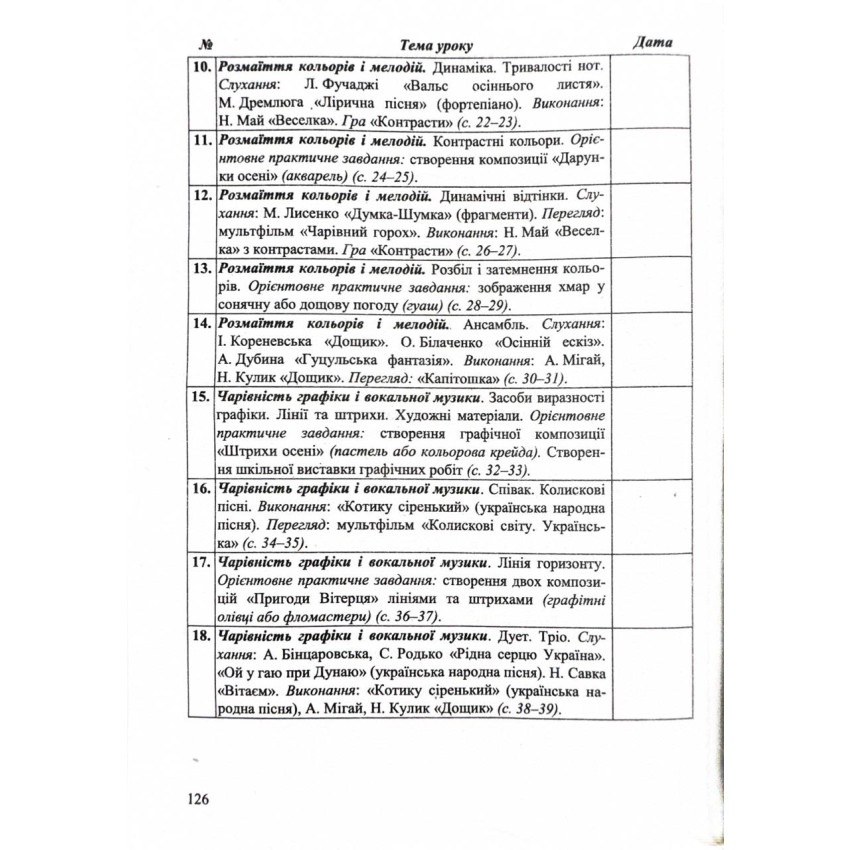 Календарне планування (за програмою Савченко О.) 3 клас 2024-2025 н.р. НУШ