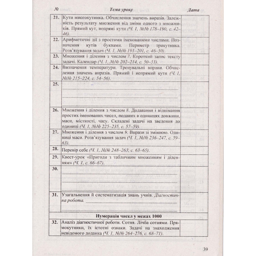 Календарне планування (за програмою Р. Шияна). 3 клас 2024-2025 н. р.