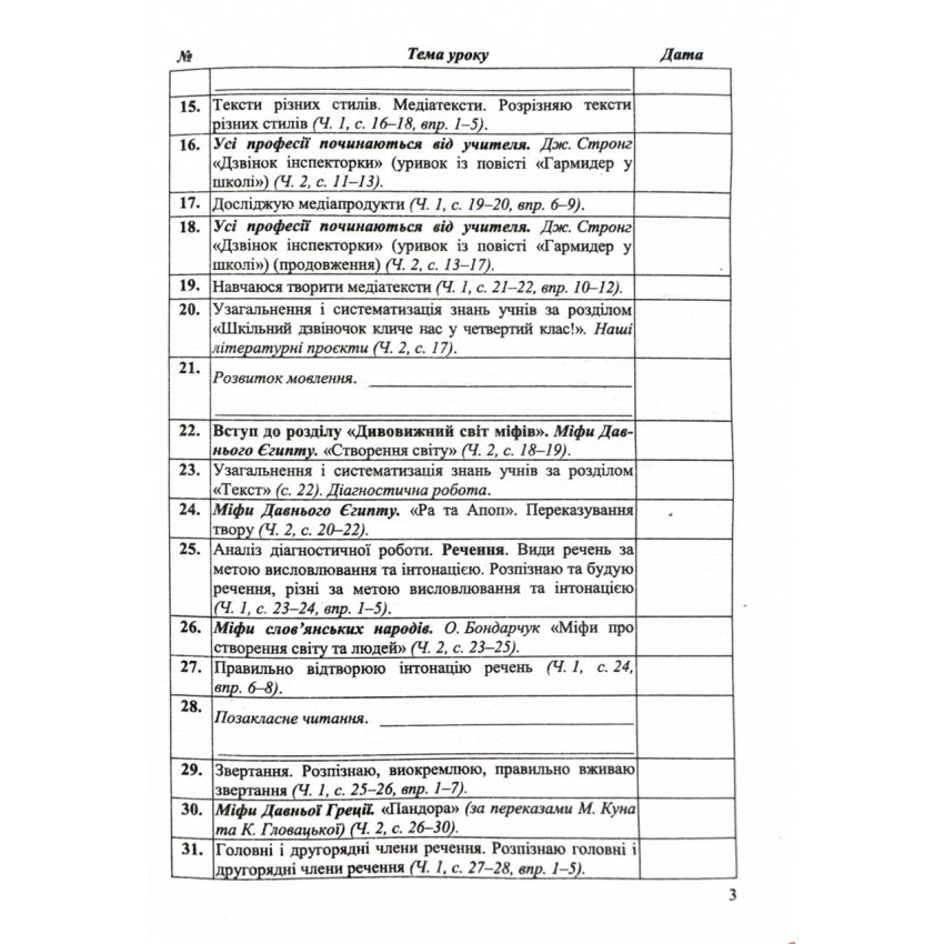 Календарне планування (за програмою О. Савченко) 4 клас 2024-2025 н.р. НУШ