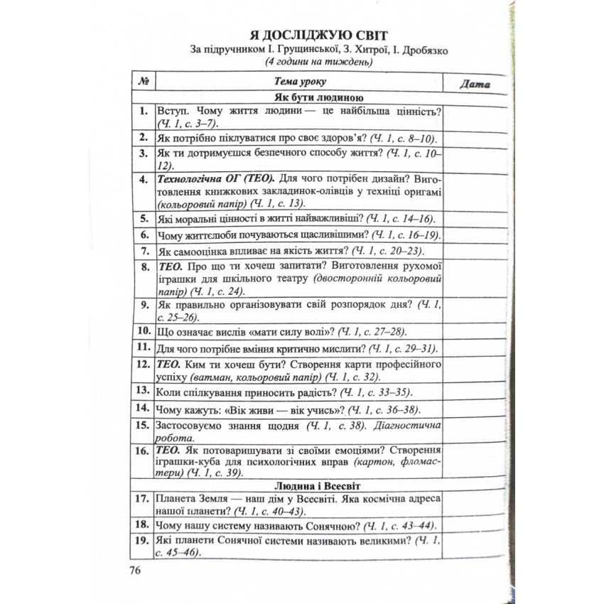 Календарне планування (за програмою О. Савченко) 4 клас 2024-2025 н.р. НУШ