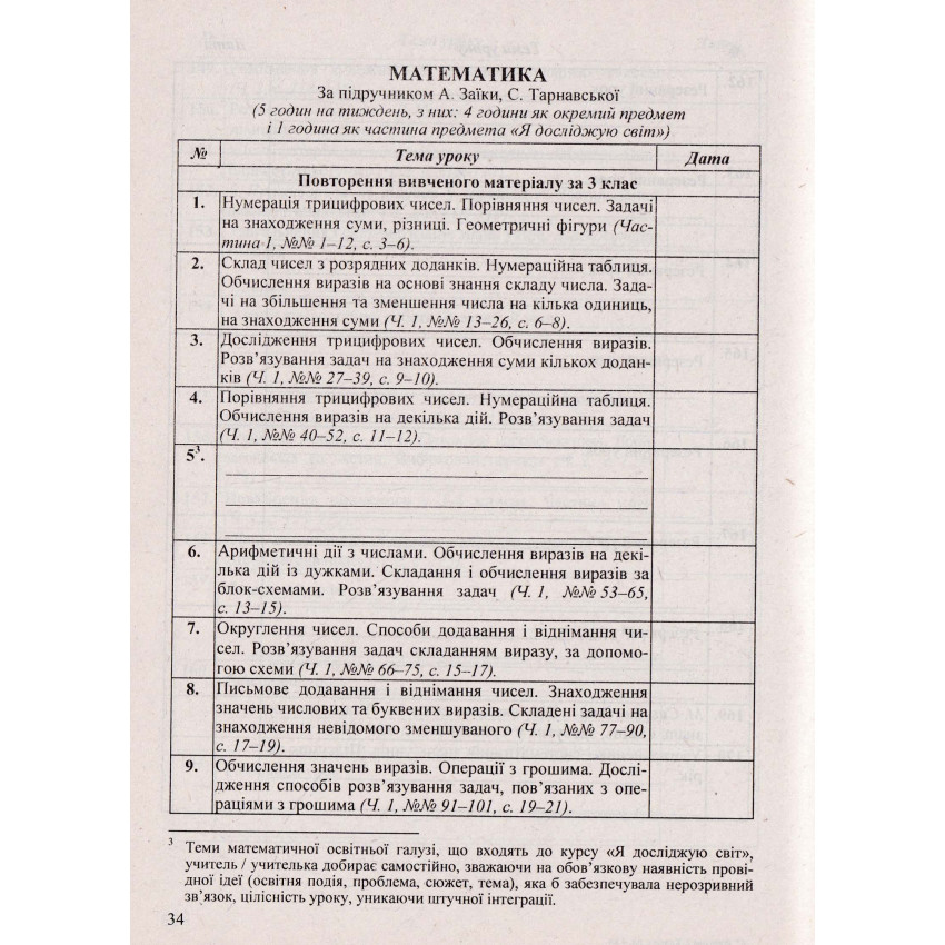 Календарне планування (за програмою Р. Шияна). 4 клас 2024-2025 н. р.