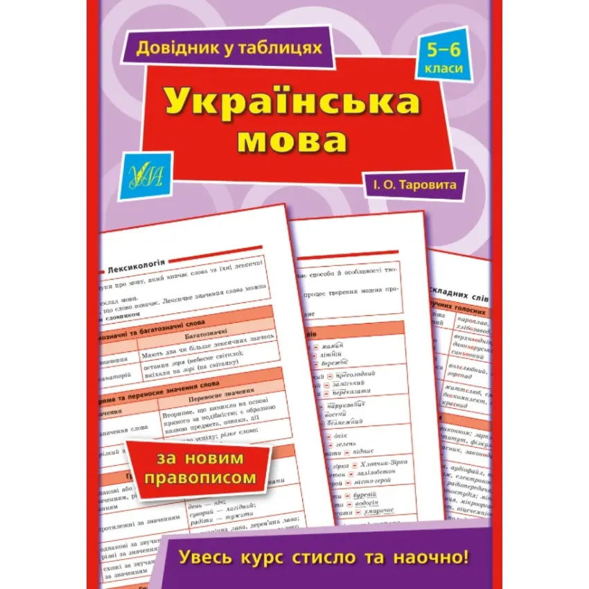 Довідник у таблицях — Українська мова. 5–6 класи