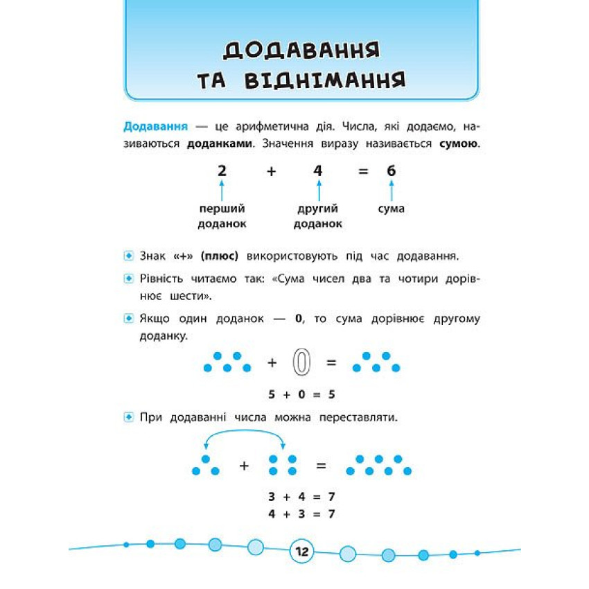 Я відмінник! 1 клас. Комплект із 3 шт: Математика, Українська мова, Англійська мова