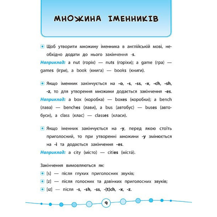 Я відмінник! 1 клас. Комплект із 3 шт: Математика, Українська мова, Англійська мова