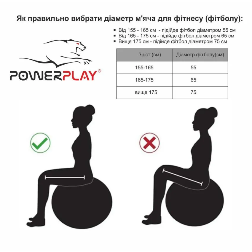 М`яч для фітнесу PowerPlay 4001 75см Зелений + насос