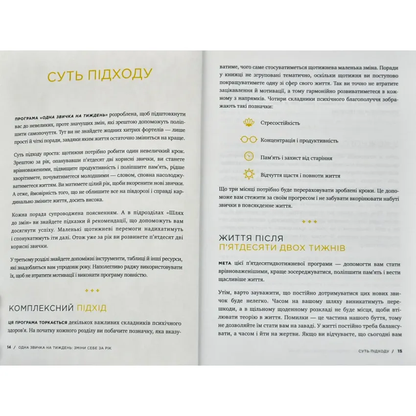 Одна звичка на тиждень: зміни себе за рік