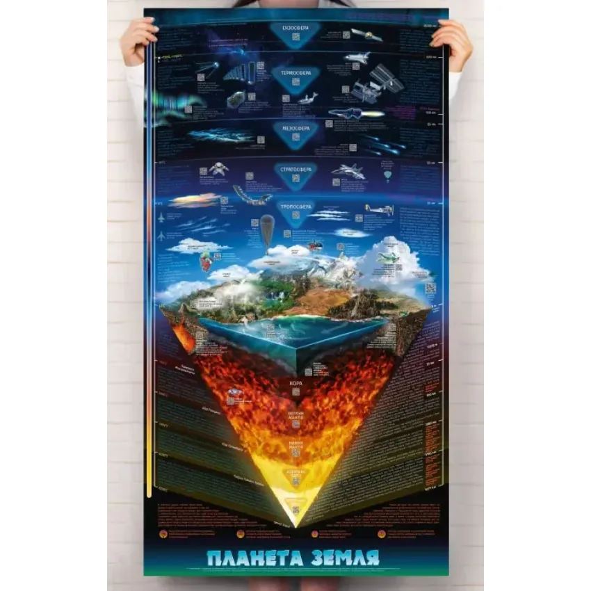 Розумний плакат Планета Земля (українською мовою)