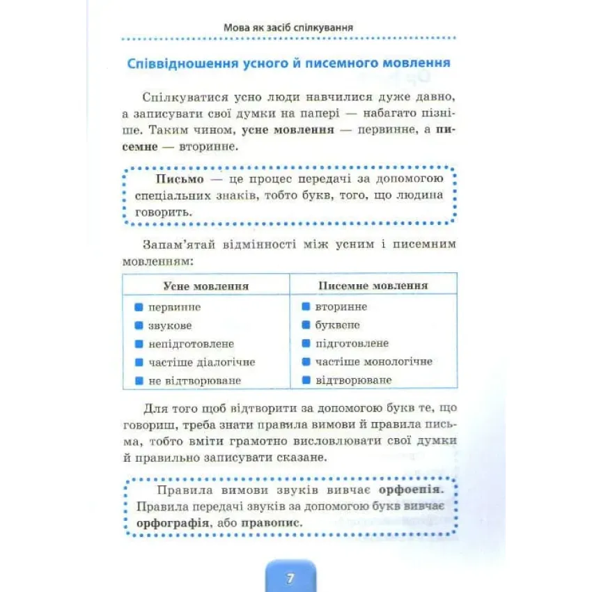 Шкільний довідничок. Український правопис. 1–4 класи