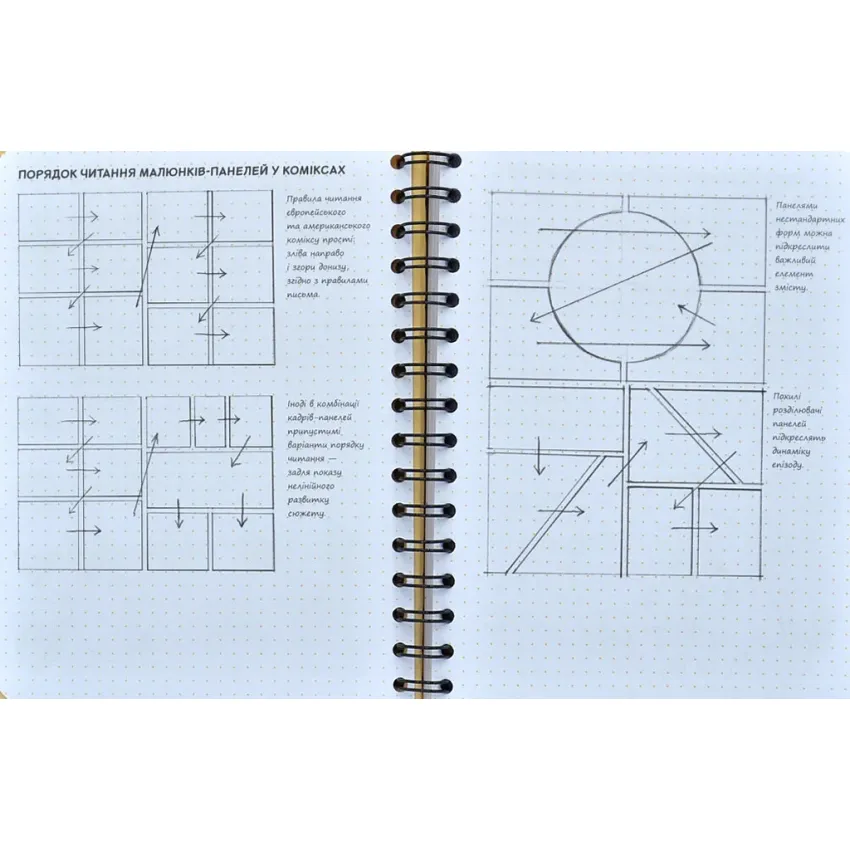 SketchBook Малюємо комікс. Експрес-курс малювання