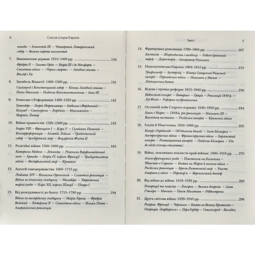 Стисла історія Європи. Від Перикла до сьогодення